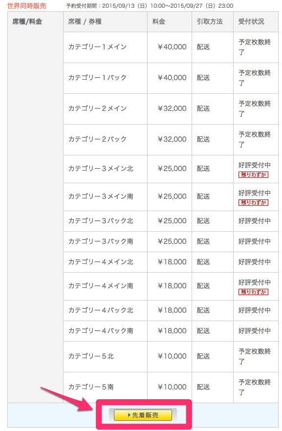 クラブw杯 チケット Poltekkes Bsi Ac Id