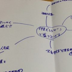 静岡ライフハック研究会Vol.8に参加してきました！夢を叶えるための習慣化について学んできた