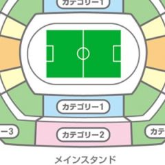 横浜国際総合競技場（日産スタジアム）の座席からグラウンドの見え方